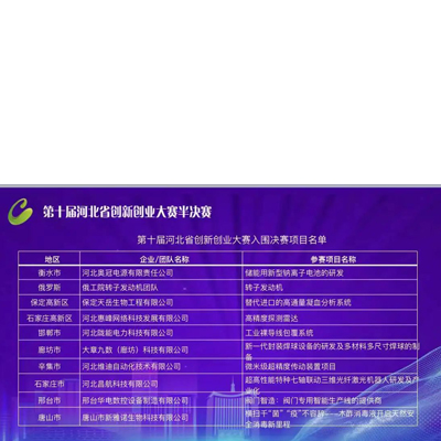 华电阀门智能生产线晋级河北省创业创新大赛前十入围决赛